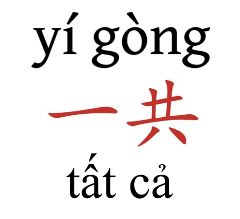 Ví dụ chữ Hán